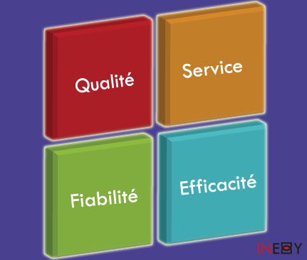 Nos valeurs : qualité, Service, fiabilité, efficacité